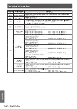 Preview for 104 page of Panasonic PT_AT6000E Operating Instructions Manual