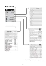 Preview for 11 page of Panasonic PT_AT6000E Service Manual