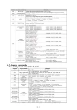 Предварительный просмотр 16 страницы Panasonic PT_AT6000E Service Manual