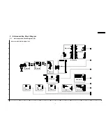 Preview for 41 page of Panasonic PTAE3000U - HOME THEATER LCD PROJECTOR Service Manual