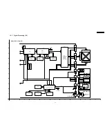 Preview for 45 page of Panasonic PTAE3000U - HOME THEATER LCD PROJECTOR Service Manual