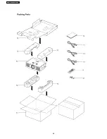 Preview for 68 page of Panasonic PTAE3000U - HOME THEATER LCD PROJECTOR Service Manual