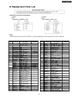 Предварительный просмотр 69 страницы Panasonic PTAE3000U - HOME THEATER LCD PROJECTOR Service Manual