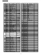 Preview for 70 page of Panasonic PTAE3000U - HOME THEATER LCD PROJECTOR Service Manual