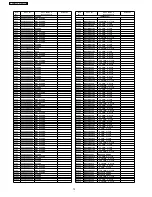 Предварительный просмотр 72 страницы Panasonic PTAE3000U - HOME THEATER LCD PROJECTOR Service Manual