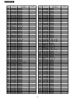 Предварительный просмотр 78 страницы Panasonic PTAE3000U - HOME THEATER LCD PROJECTOR Service Manual