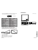 Предварительный просмотр 29 страницы Panasonic PTAE500U - LCD PROJECTOR Operating Instructions Manual