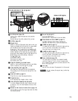 Предварительный просмотр 11 страницы Panasonic PTD5500U - DLP PROJECTOR Operating Instructions Manual