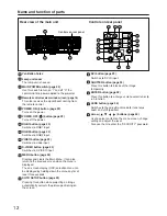 Предварительный просмотр 12 страницы Panasonic PTD5500U - DLP PROJECTOR Operating Instructions Manual