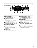 Предварительный просмотр 13 страницы Panasonic PTD5500U - DLP PROJECTOR Operating Instructions Manual