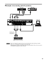 Предварительный просмотр 19 страницы Panasonic PTD5500U - DLP PROJECTOR Operating Instructions Manual