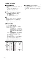 Предварительный просмотр 30 страницы Panasonic PTD5500U - DLP PROJECTOR Operating Instructions Manual