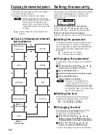 Предварительный просмотр 36 страницы Panasonic PTD5500U - DLP PROJECTOR Operating Instructions Manual