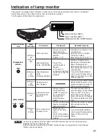 Предварительный просмотр 41 страницы Panasonic PTD5500U - DLP PROJECTOR Operating Instructions Manual