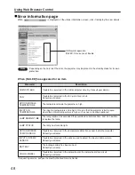 Предварительный просмотр 48 страницы Panasonic PTD5500U - DLP PROJECTOR Operating Instructions Manual