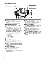 Preview for 12 page of Panasonic PTD7600U - DLP PROJECTOR Operating Instructions Manual