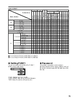 Preview for 75 page of Panasonic PTD7600U - DLP PROJECTOR Operating Instructions Manual