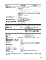 Preview for 101 page of Panasonic PTD7600U - DLP PROJECTOR Operating Instructions Manual