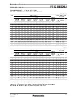 Preview for 7 page of Panasonic PTDS8500U - DLP PROJECTOR Specifications