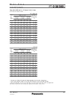 Preview for 8 page of Panasonic PTDS8500U - DLP PROJECTOR Specifications