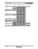 Preview for 12 page of Panasonic PTDS8500U - DLP PROJECTOR Specifications