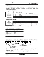 Предварительный просмотр 13 страницы Panasonic PTDS8500U - DLP PROJECTOR Specifications