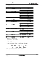 Preview for 15 page of Panasonic PTDS8500U - DLP PROJECTOR Specifications