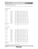 Preview for 11 page of Panasonic PTDZ8700U - DLP PROJECTOR Specifications