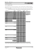 Preview for 13 page of Panasonic PTDZ8700U - DLP PROJECTOR Specifications