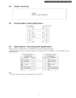 Preview for 11 page of Panasonic PTF100NTU - LCD PROJECTOR Service Manual