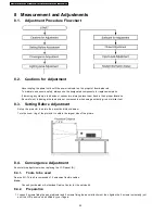 Preview for 22 page of Panasonic PTF100NTU - LCD PROJECTOR Service Manual