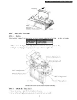 Preview for 25 page of Panasonic PTF100NTU - LCD PROJECTOR Service Manual