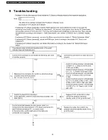 Preview for 30 page of Panasonic PTF100NTU - LCD PROJECTOR Service Manual