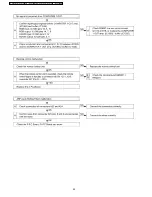 Preview for 40 page of Panasonic PTF100NTU - LCD PROJECTOR Service Manual