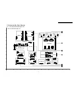 Preview for 43 page of Panasonic PTF100NTU - LCD PROJECTOR Service Manual