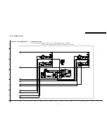 Preview for 59 page of Panasonic PTF100NTU - LCD PROJECTOR Service Manual