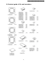 Preview for 65 page of Panasonic PTF100NTU - LCD PROJECTOR Service Manual