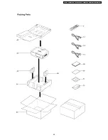 Preview for 69 page of Panasonic PTF100NTU - LCD PROJECTOR Service Manual