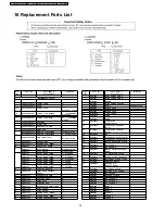 Preview for 70 page of Panasonic PTF100NTU - LCD PROJECTOR Service Manual