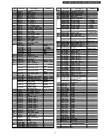 Preview for 71 page of Panasonic PTF100NTU - LCD PROJECTOR Service Manual