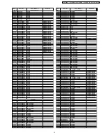 Preview for 73 page of Panasonic PTF100NTU - LCD PROJECTOR Service Manual