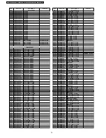 Preview for 74 page of Panasonic PTF100NTU - LCD PROJECTOR Service Manual