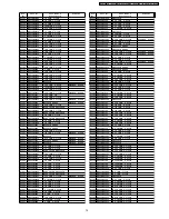 Preview for 75 page of Panasonic PTF100NTU - LCD PROJECTOR Service Manual