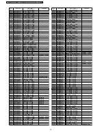 Preview for 76 page of Panasonic PTF100NTU - LCD PROJECTOR Service Manual