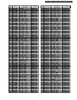 Preview for 77 page of Panasonic PTF100NTU - LCD PROJECTOR Service Manual