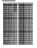 Preview for 78 page of Panasonic PTF100NTU - LCD PROJECTOR Service Manual