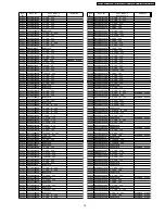 Preview for 79 page of Panasonic PTF100NTU - LCD PROJECTOR Service Manual