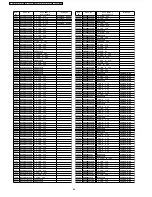 Preview for 80 page of Panasonic PTF100NTU - LCD PROJECTOR Service Manual