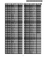 Preview for 81 page of Panasonic PTF100NTU - LCD PROJECTOR Service Manual