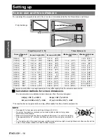 Предварительный просмотр 14 страницы Panasonic PTFW100NTU - LCD PROJEC. WIRELESS Operating Instructions Manual